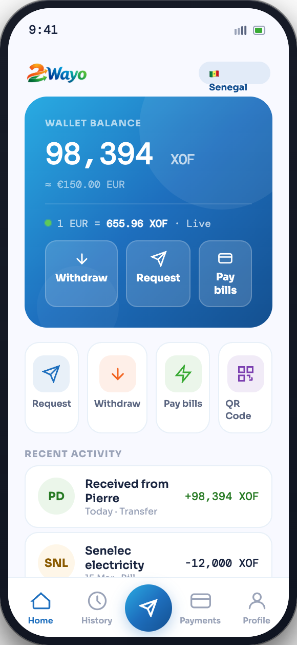 2WAYO receiver wallet home screen in Senegal showing the XOF balance and actions