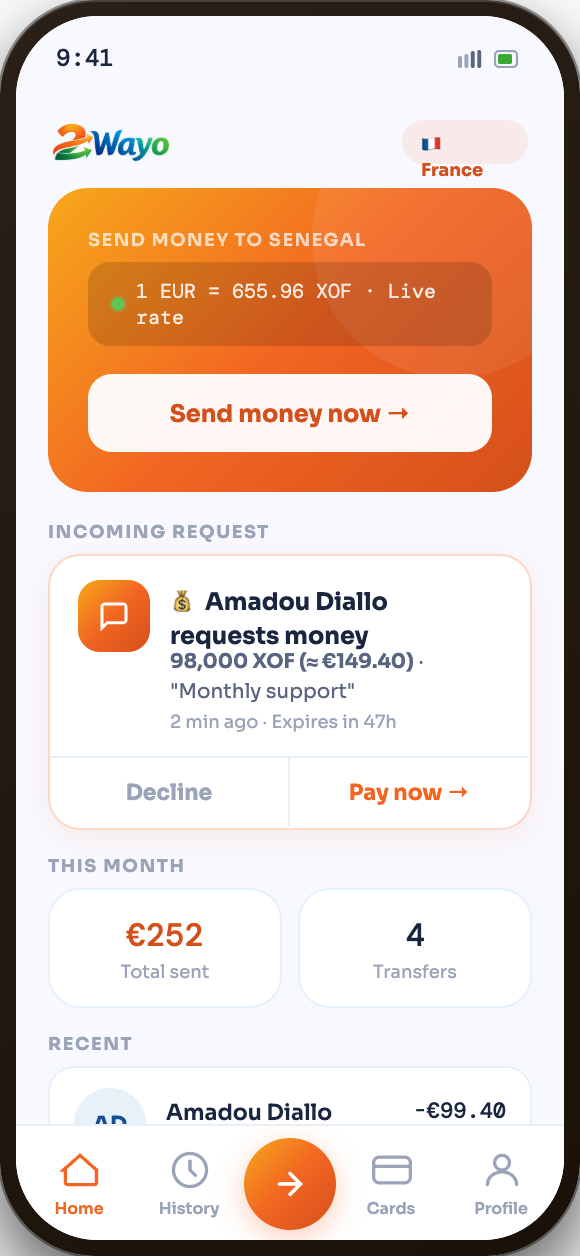 2WAYO sender home screen in France, showing the live EUR to XOF rate and an incoming money request