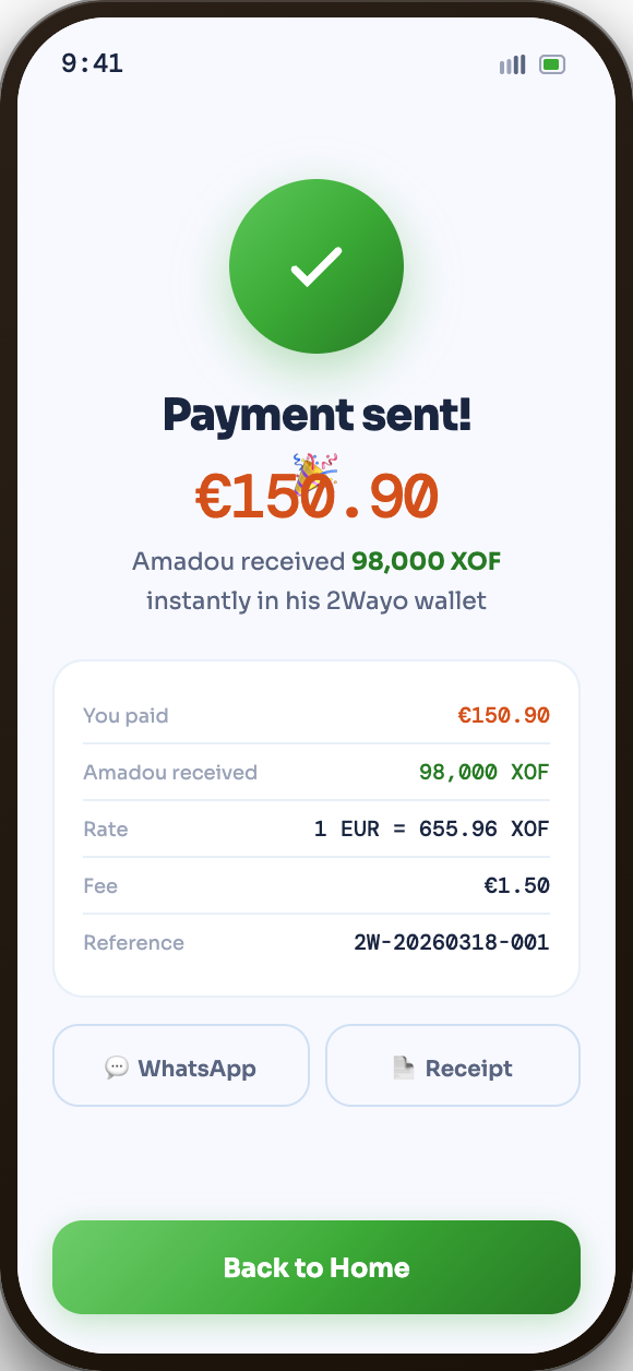 2WAYO transfer confirmation screen showing an itemized receipt after a completed send