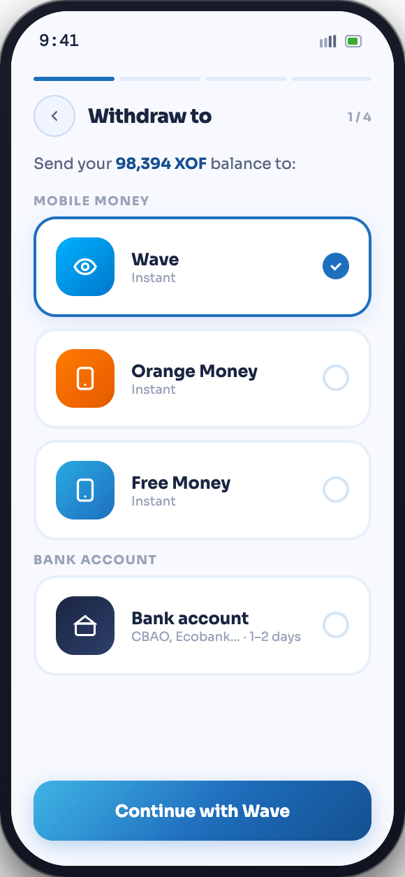 2WAYO withdrawal screen listing Wave, Orange Money, Free Money and bank account cash-out options